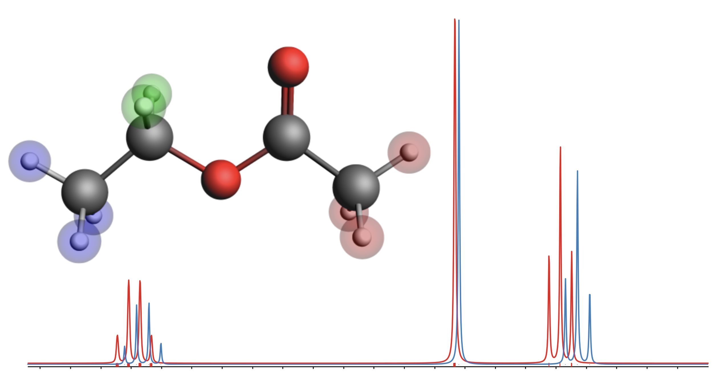 AMS_ADF-NMR-SSCC