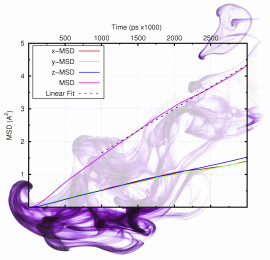 medea_diffusion