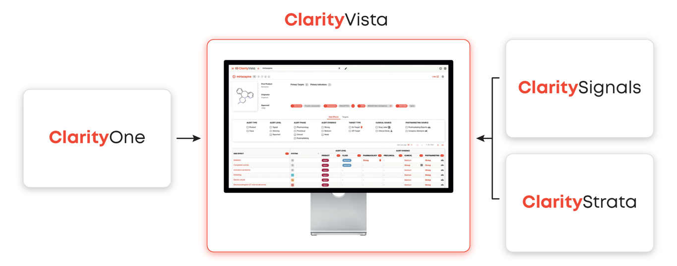 clarityvista