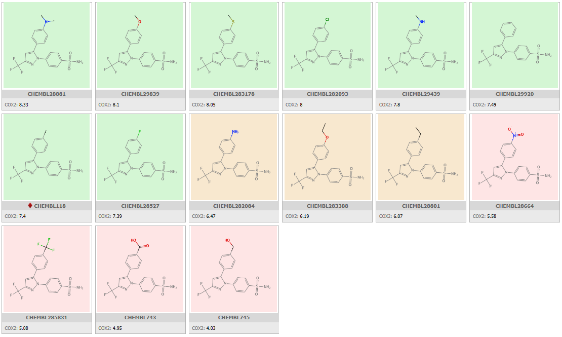 mmp2_list