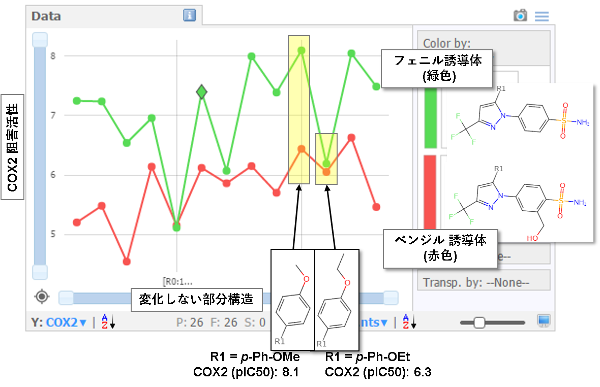 mmp_prpfile