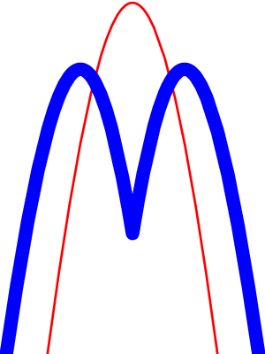 molpro_logo