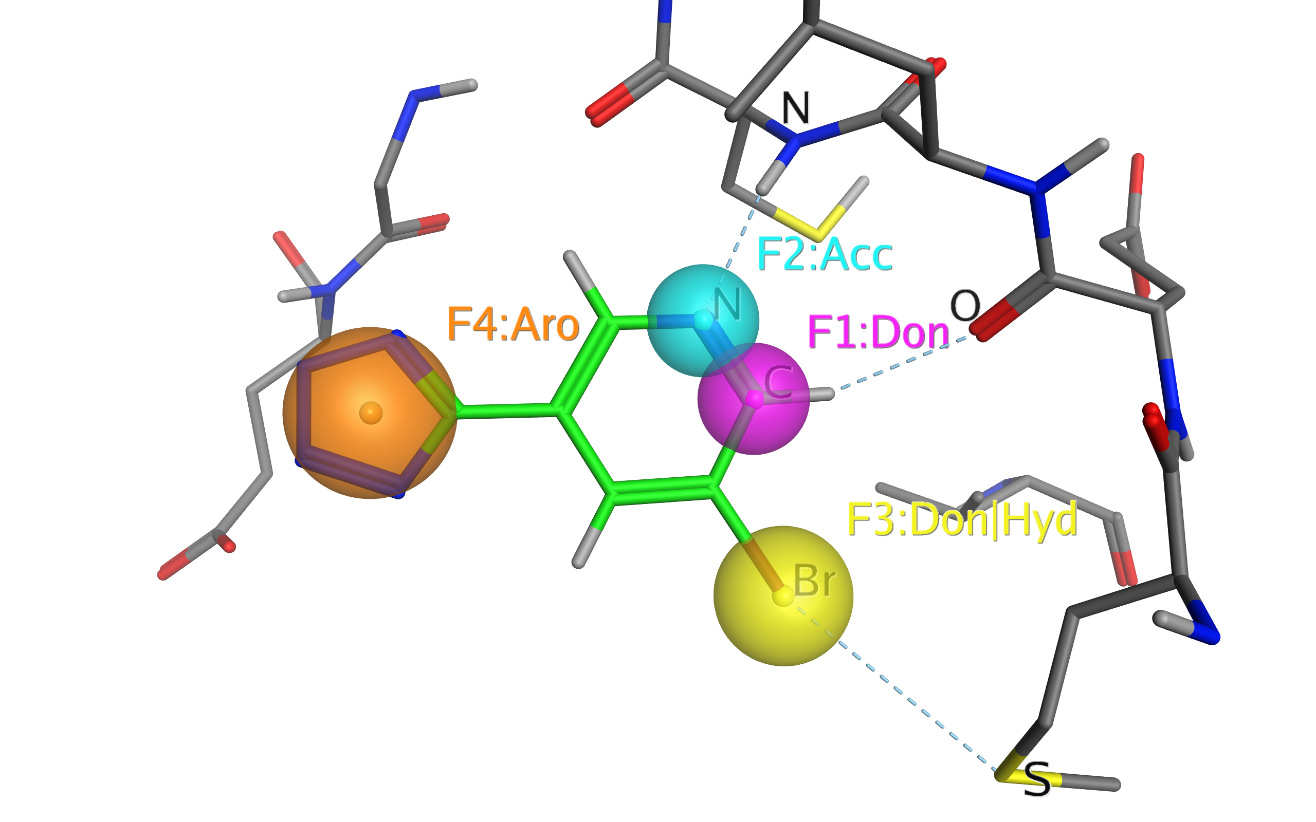 ph4_fig1