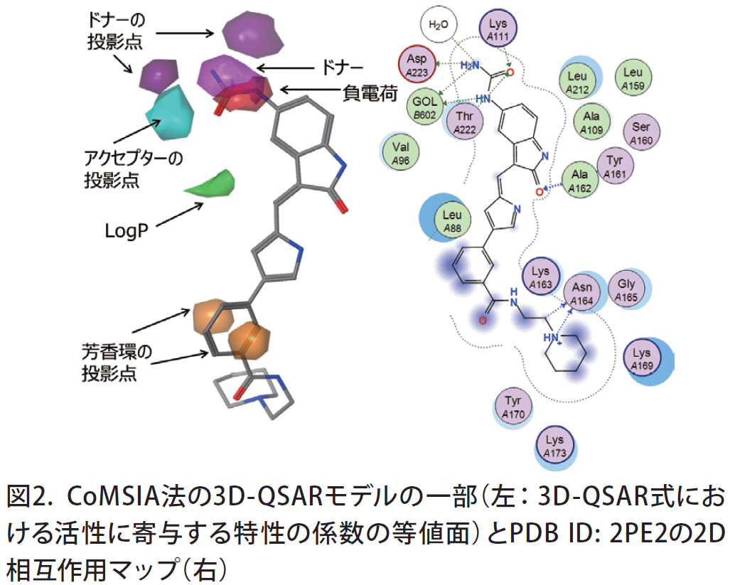 nl_molsis01_moe_fig2