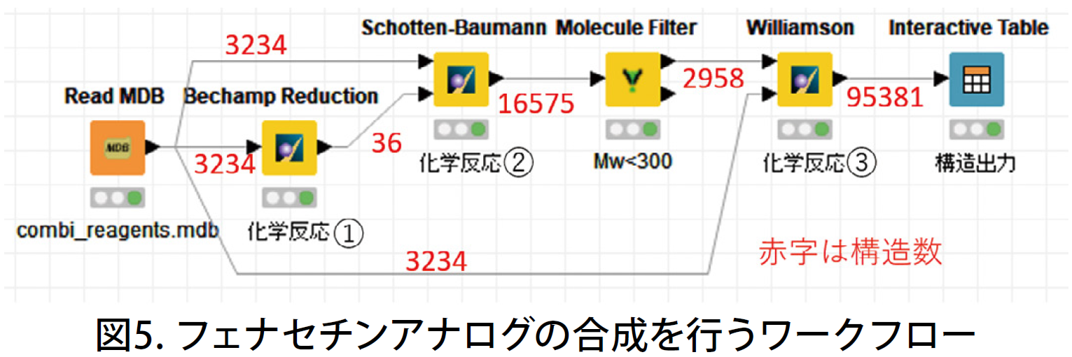 nl_molsis06_moe_fig5