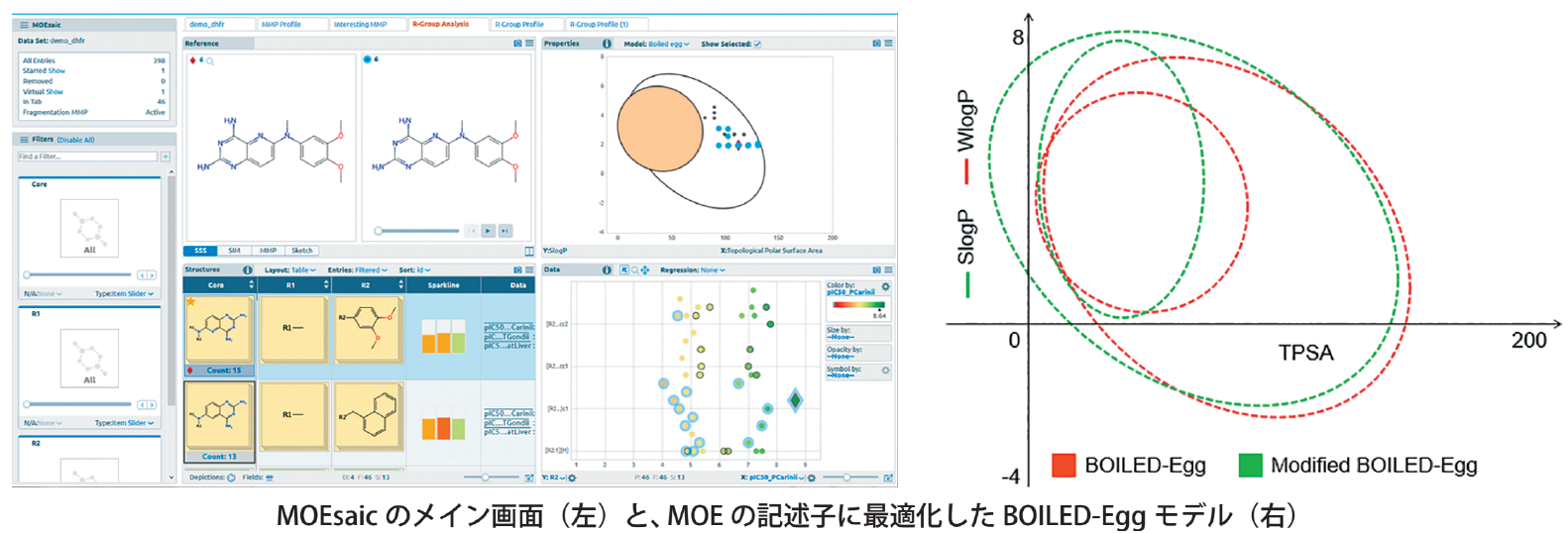 nl_molsis13_moe_fig1