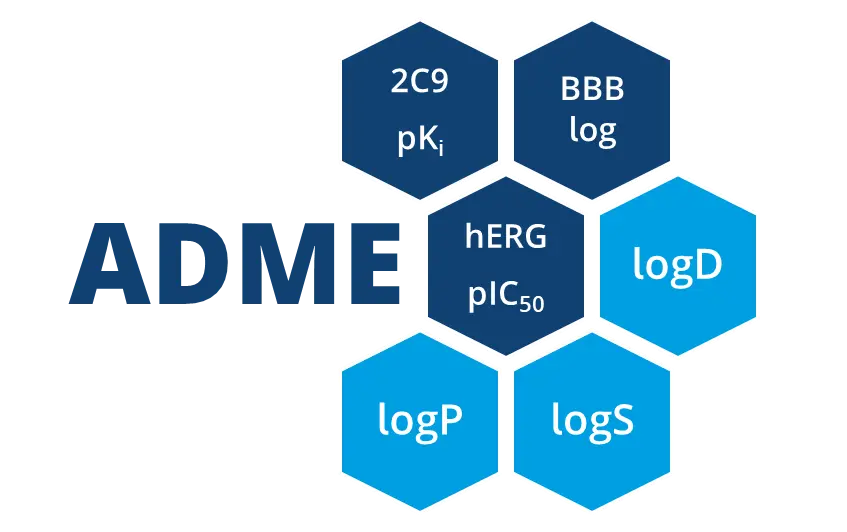 tool_ADME_infiniSee