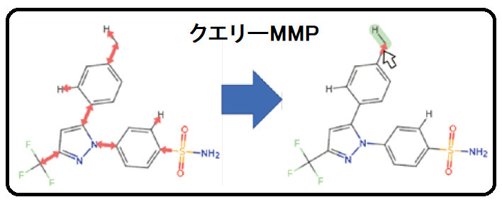 MMPクエリ