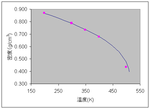 応用例